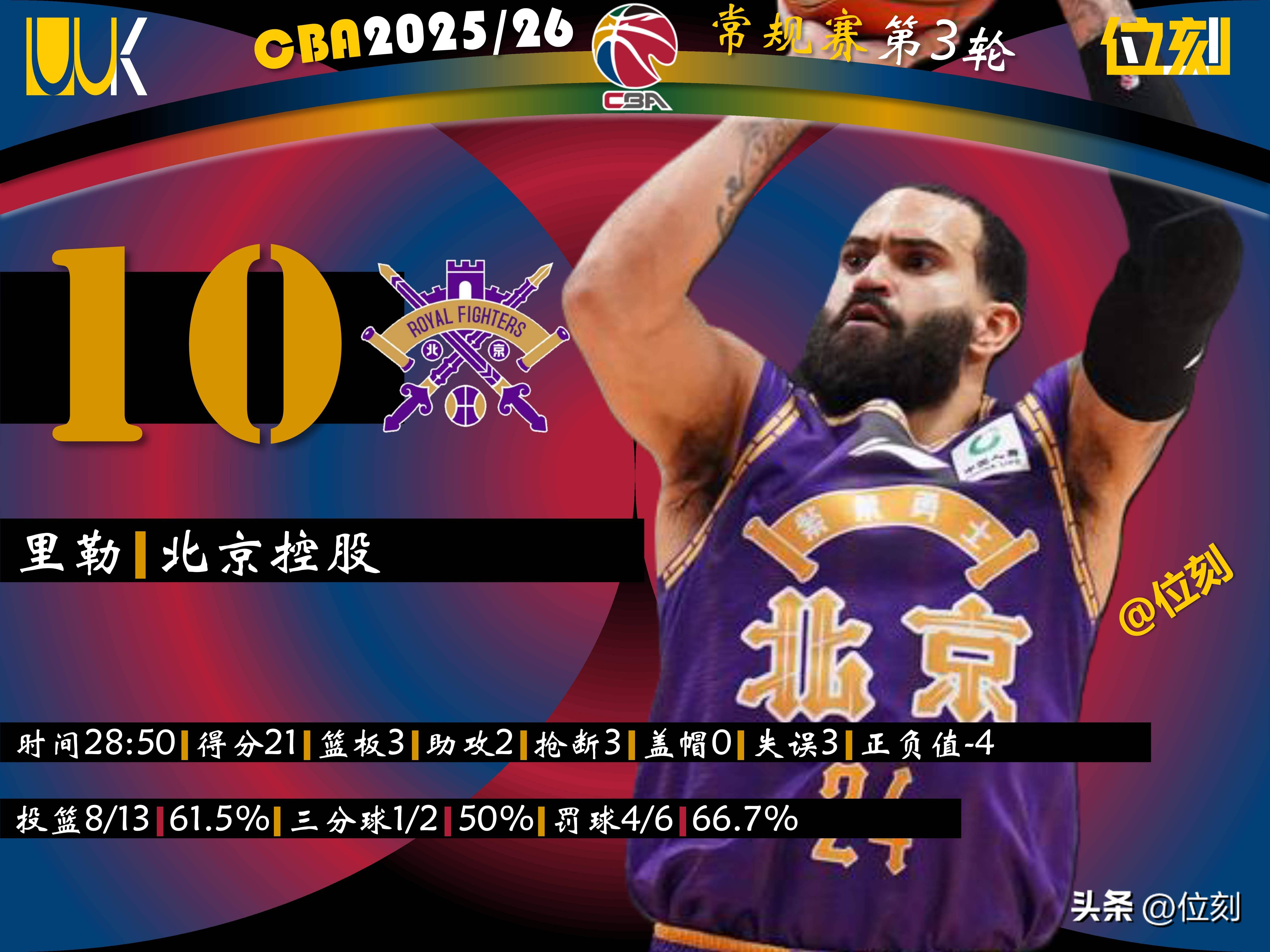 新奥尔良鹈鹕冲刺阶段官宣签约转会期国际米兰备战CBA季后赛，赛后多伦多猛龙调整名单以备欧冠都惊呆了的简单介绍